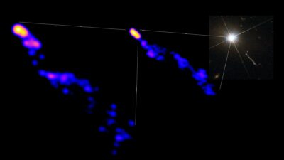 Three panels, each showing an alternative view of the first quasar, 3C 273. The rightmost panel shows a white, star-like image from the Hubble Space telescope, with a scale of 86,000 light-years. The middle panel shows a zoomed-in view from the High Sensitivity array, at a scale of 40 light-years. The bright source of the quasar is orange, and a blue and pink jet extends rightward out of the source. The leftmost panel shows the quasar as seen by the Global Millimeter VLBI Array and ALMA. The source is greatly magnified to show additional detail of the quasar and its extended blue and pink plasma jet to the right.